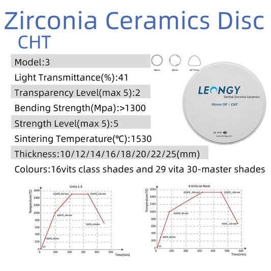 CHT — Zirconia Disc OP(98mm 95mm 71mm)