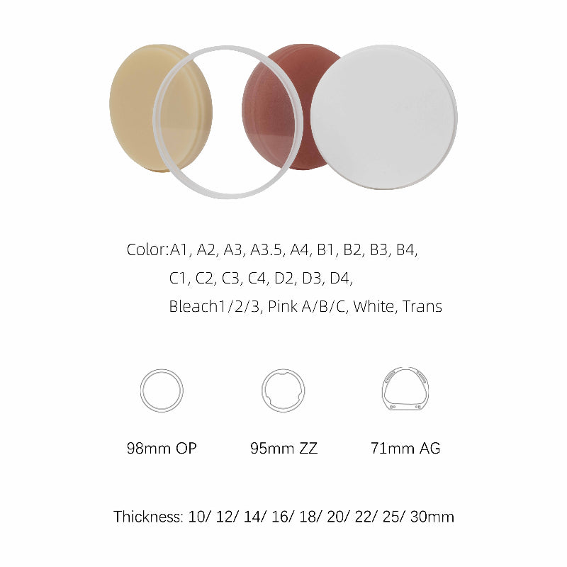 Einschichtiges PMMA – OP (98 mm) (10–20 mm)