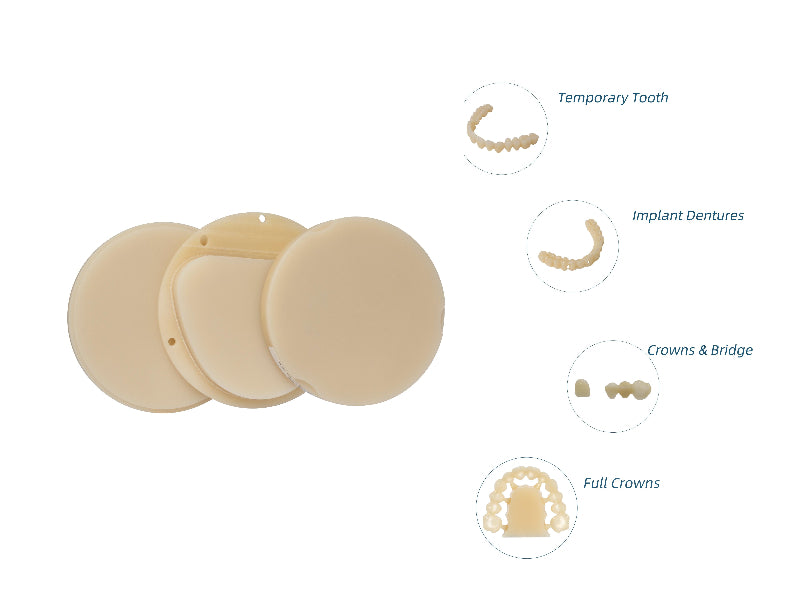 Mehrschichtiges PMMA – OP (98 mm) (14 mm – 20 mm)