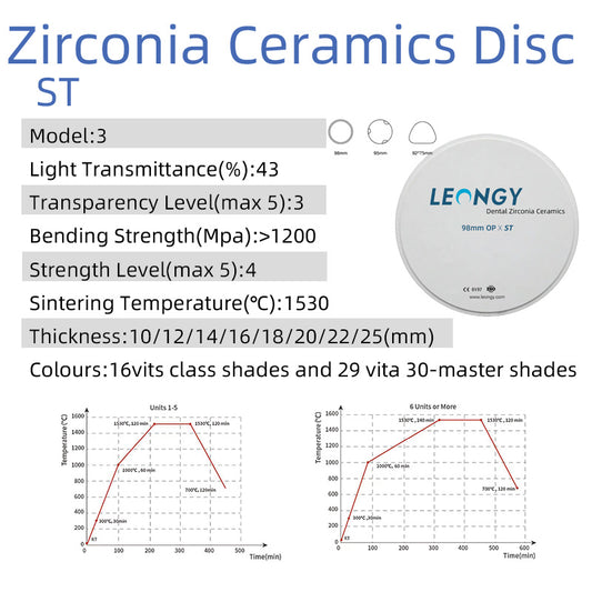 ST — Disco de circonita blanca OP (98 mm)