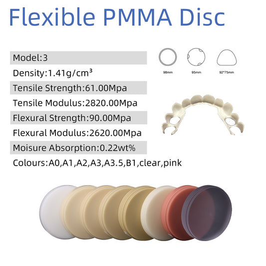 Flexible Resin — OP(98mm)