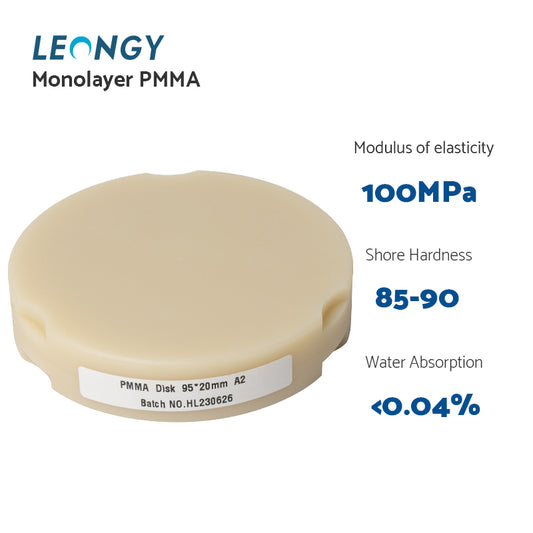 Einschichtiges PMMA – ZZ (95 mm) (22 mm – 40 mm)