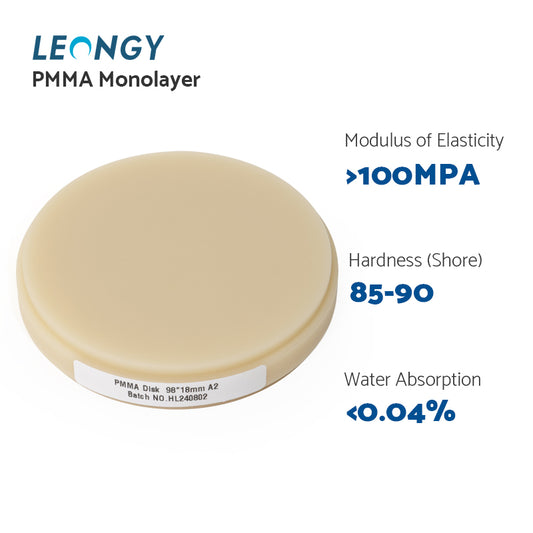 Einschichtiges PMMA – OP (98 mm) (10–20 mm)