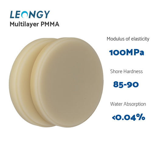 Mehrschichtiges PMMA – OP (98 mm) (14 mm – 20 mm)