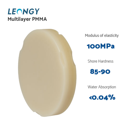 Mehrschichtiges PMMA – ZZ (95 mm) (14 mm – 20 mm)
