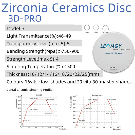 3D Pro – Zirkoniascheibe OP (98 mm) 