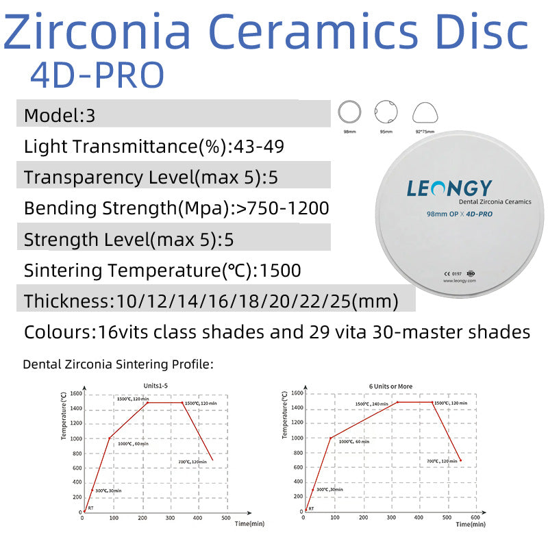 4D Pro — Zirconia Disc OP(98mm 95mm 71mm)