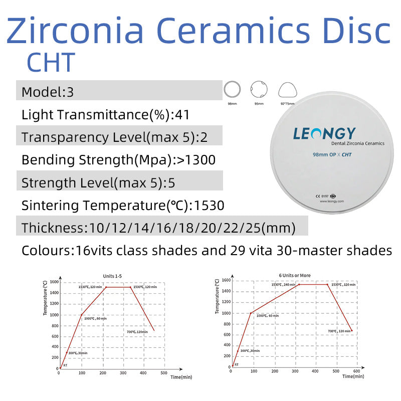 CHT — Disco de zirconio OP (98 mm) 