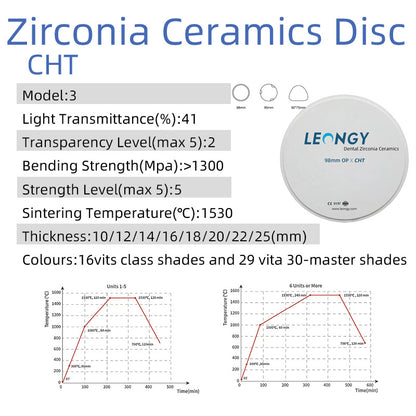 CHT — Disco de zirconio OP (98 mm) 