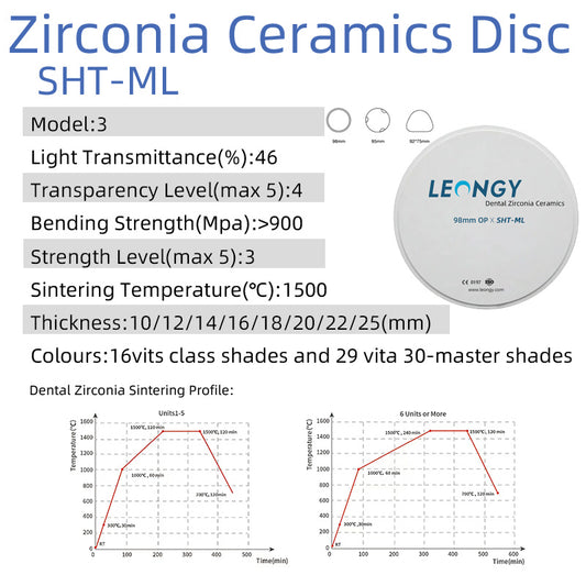 SHT-ML — Zirkoniascheibe OP (98 mm) 