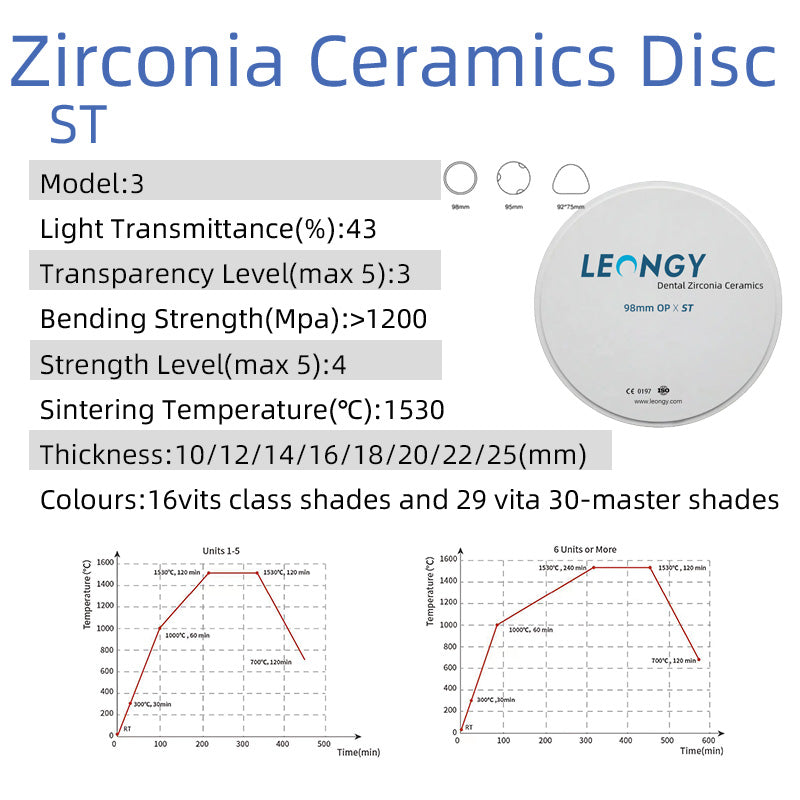 ST — Disco de circonita blanca OP (98 mm) 