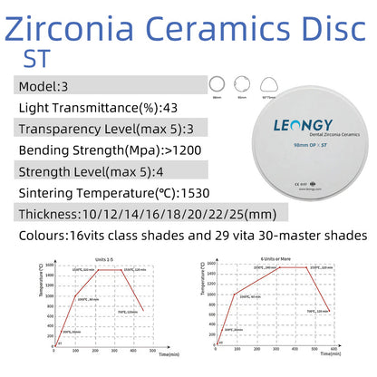 ST — Disco de circonita blanca OP (98 mm) 