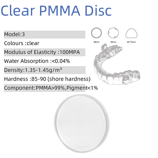 Transparente PMMA-Scheibe