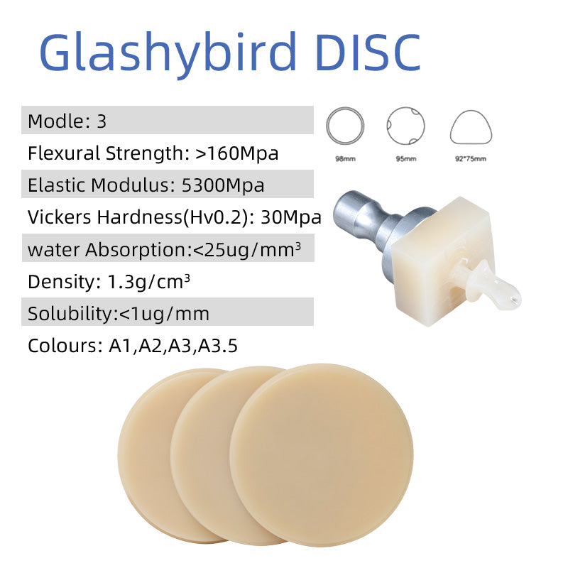 GlasHybrid Block