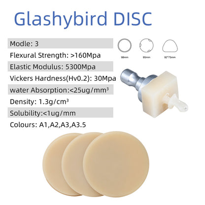 GlasHybrid Block