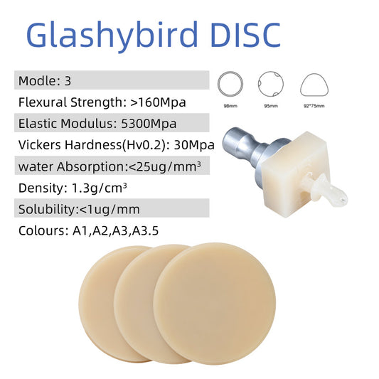 GlasHybrid Block